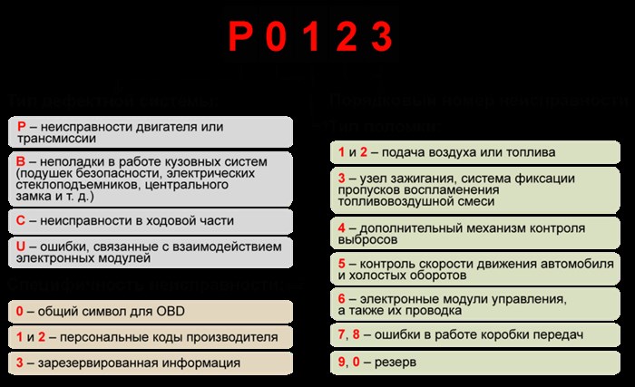 Миниатюры